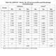 STMicroelectronicsSTM32L496VGY6PTREmbedded - Microcontrollers Dimensions_32