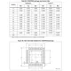 STMicroelectronicsSTM32F031K6U7TREmbedded - Microcontrollers Dimensions_2