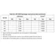 STMicroelectronicsSTM32F031K6U7TREmbedded - Microcontrollers Dimensions_11