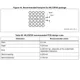 STMicroelectronicsSTM32F031K6U7TREmbedded - Microcontrollers Dimensions_13