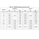 STMicroelectronicsSTM32F031K6U7TREmbedded - Microcontrollers Dimensions_15