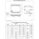 STMicroelectronicsSTM32F031K6U7TREmbedded - Microcontrollers Dimensions_16