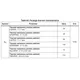 STMicroelectronicsSTM32F031K6U7TREmbedded - Microcontrollers Dimensions_20