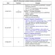 STMicroelectronicsSTM32F031K6U7TREmbedded - Microcontrollers Dimensions_21