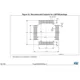 STMicroelectronicsSTM32F031K6U7TREmbedded - Microcontrollers Dimensions_22