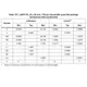 STMicroelectronicsSTM32F769IIT6Embedded - Microcontrollers Dimensions_4