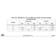 STMicroelectronicsSTM32F769IIT6Embedded - Microcontrollers Dimensions_8