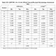 STMicroelectronicsSTM32F769IIT6Embedded - Microcontrollers Dimensions_12