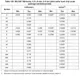 STMicroelectronicsSTM32F769IIT6Embedded - Microcontrollers Dimensions_14