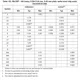STMicroelectronicsSTM32L4S5QII6Embedded - Microcontrollers Dimensions_8