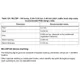 STMicroelectronicsSTM32L4S5QII6Embedded - Microcontrollers Dimensions_10