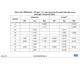 STMicroelectronicsSTM32L4S5QII6Embedded - Microcontrollers Dimensions_13