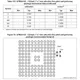 STMicroelectronicsSTM32L4S5QII6Embedded - Microcontrollers Dimensions_15