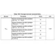 STMicroelectronicsSTM32L4S5QII6Embedded - Microcontrollers Dimensions_24