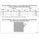 STMicroelectronicsSTM32L4S5QII6Embedded - Microcontrollers Dimensions_29
