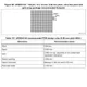 STMicroelectronicsSTM32L4S5QII6Embedded - Microcontrollers Dimensions_30