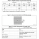 STMicroelectronicsSTM32F091VCH7Embedded - Microcontrollers Dimensions_5