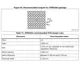 STMicroelectronicsSTM32F091VCH7Embedded - Microcontrollers Dimensions_6