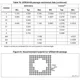 STMicroelectronicsSTM32F091VCH7Embedded - Microcontrollers Dimensions_23