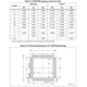 STMicroelectronicsSTM32F091VCH7Embedded - Microcontrollers Dimensions_25
