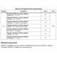 STMicroelectronicsSTM32F091VCH7Embedded - Microcontrollers Dimensions_28