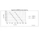 STMicroelectronicsSTM32F091VCH7Embedded - Microcontrollers Dimensions_29