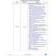 STMicroelectronicsSTM32F091VCH7Embedded - Microcontrollers Dimensions_30