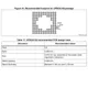 STMicroelectronicsSTM32F091VCH7Embedded - Microcontrollers Dimensions_31