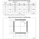 STMicroelectronicsSTM32F091VCH7Embedded - Microcontrollers Dimensions_35