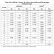 STMicroelectronicsSTM32F412CGU6TREmbedded - Microcontrollers Dimensions_14