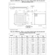 STMicroelectronicsSTM32F412CGU6TREmbedded - Microcontrollers Dimensions_24