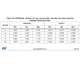 STMicroelectronicsSTM32F412CGU6TREmbedded - Microcontrollers Dimensions_31