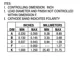ON Semiconductor9558187Unclassified Dimensions_2