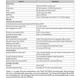 Texas InstrumentsTM4C1237D5PMIREmbedded - Microcontrollers Dimensions_2