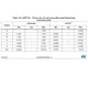 STMicroelectronicsSTM32F429NIH6TREmbedded - Microcontrollers Dimensions_6