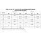 STMicroelectronicsSTM32F429NIH6TREmbedded - Microcontrollers Dimensions_8