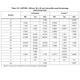 STMicroelectronicsSTM32F429NIH6TREmbedded - Microcontrollers Dimensions_13
