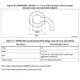 STMicroelectronicsSTM32F429NIH6TREmbedded - Microcontrollers Dimensions_19