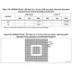 STMicroelectronicsSTM32F429NIH6TREmbedded - Microcontrollers Dimensions_24