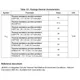 STMicroelectronicsSTM32F429NIH6TREmbedded - Microcontrollers Dimensions_30