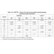 STMicroelectronicsSTM32F429NIH6EEmbedded - Microcontrollers Dimensions_8