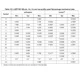 STMicroelectronicsSTM32F429NIH6EEmbedded - Microcontrollers Dimensions_12
