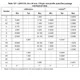 STMicroelectronicsSTM32F769IIT6EEmbedded - Microcontrollers Dimensions_2