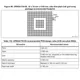 STMicroelectronicsSTM32F769IIT6EEmbedded - Microcontrollers Dimensions_17