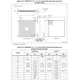 STMicroelectronicsSTM32F769IIT6EEmbedded - Microcontrollers Dimensions_20