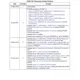 STMicroelectronicsSTM32F769IIT6EEmbedded - Microcontrollers Dimensions_26