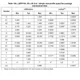 STMicroelectronicsSTM32F769IIT6EEmbedded - Microcontrollers Dimensions_29