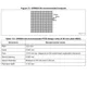 STMicroelectronicsSTM32F446RET6TREmbedded - Microcontrollers Dimensions_10