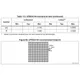 STMicroelectronicsSTM32F446RET6TREmbedded - Microcontrollers Dimensions_15