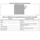 STMicroelectronicsSTM32F446RET6TREmbedded - Microcontrollers Dimensions_16